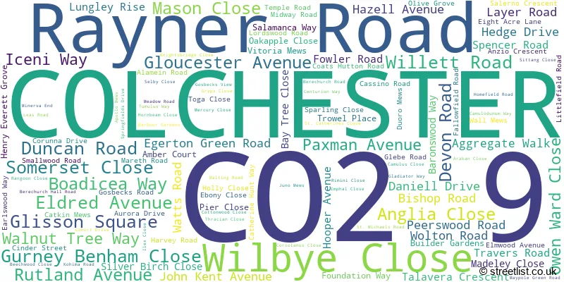 A word cloud for the CO2 9 postcode